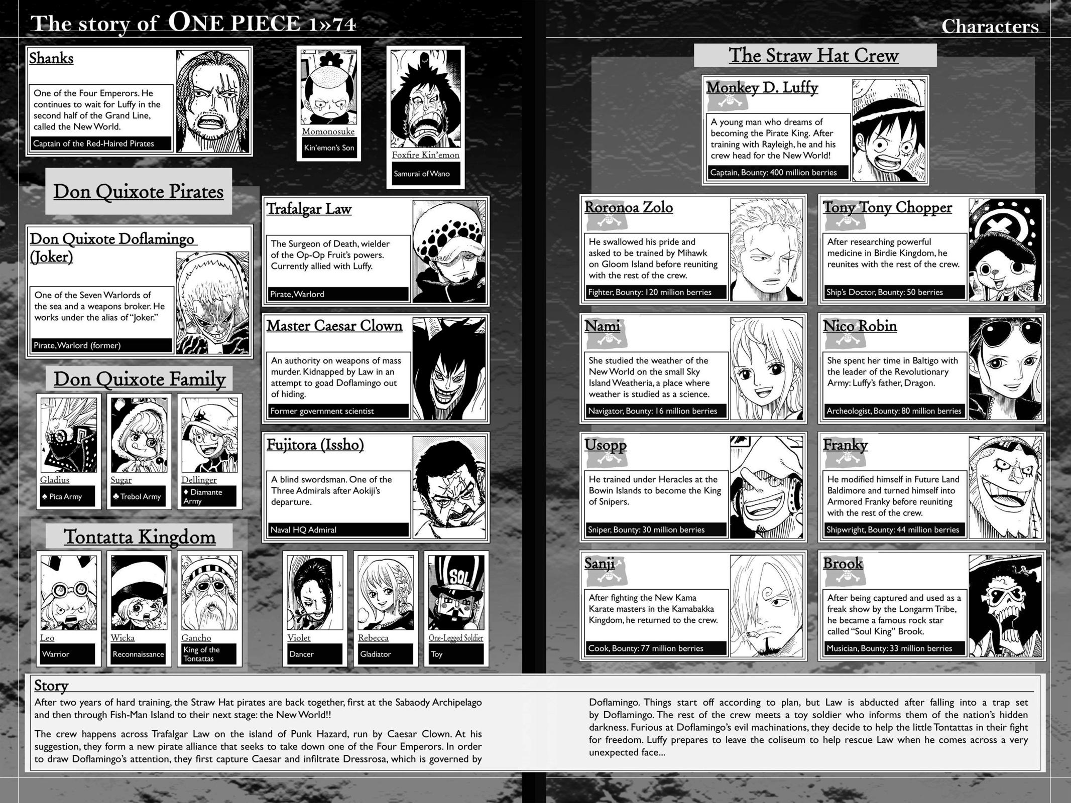 chapter732